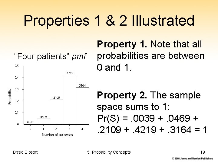 Properties 1 & 2 Illustrated “Four patients” pmf Property 1. Note that all probabilities Properties 1 & 2 Illustrated “Four patients” pmf Property 1. Note that all probabilities