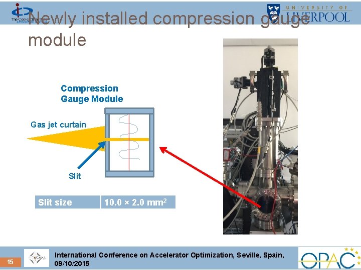 Newly installed compression gauge module Compression Gauge Module Gas jet curtain Slit size 15