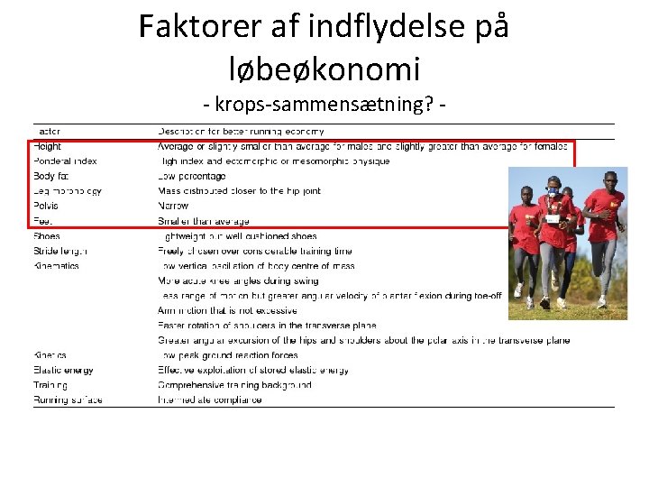 Faktorer af indflydelse på løbeøkonomi - krops-sammensætning? - Faktorer af indflydelse på løbeøkonomi - krops-sammensætning? -