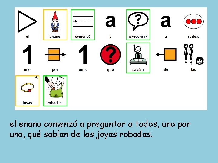 el enano comenzó a preguntar a todos, uno por uno, qué sabían de las