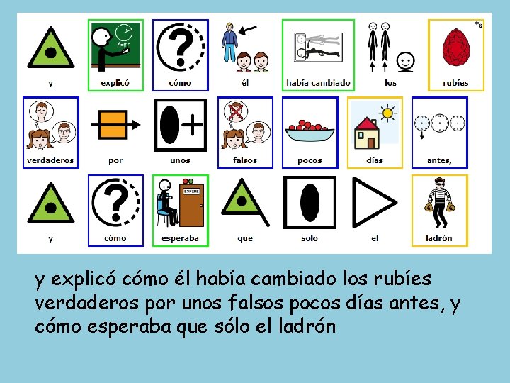 y explicó cómo él había cambiado los rubíes verdaderos por unos falsos pocos días
