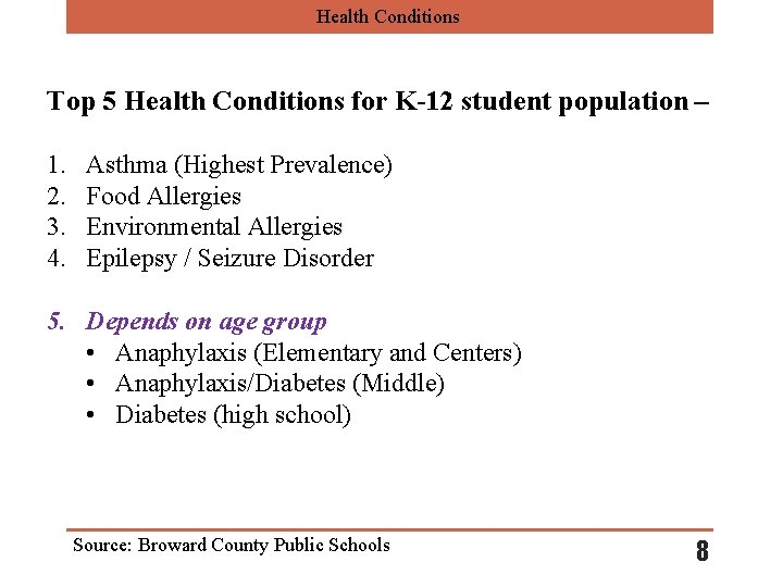 Health Conditions Top 5 Health Conditions for K-12 student population – 1. 2. 3.