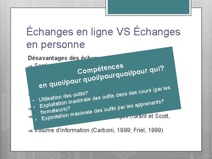 Échanges en ligne VS Échanges en personne Désavantages des échanges en ligne Sentiment d’appartenance