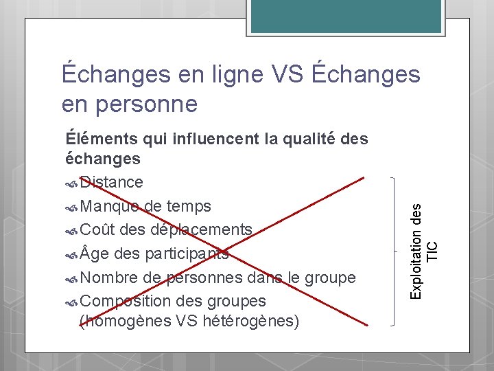 Éléments qui influencent la qualité des échanges Distance Manque de temps Coût des déplacements