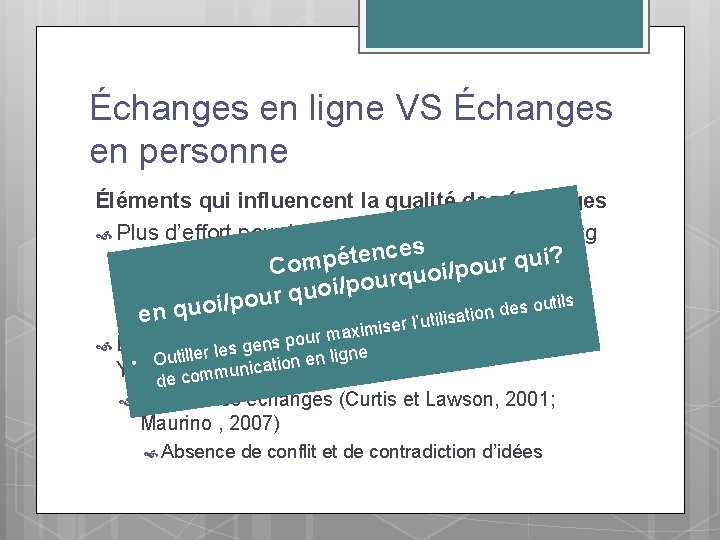 Échanges en ligne VS Échanges en personne Éléments qui influencent la qualité des échanges