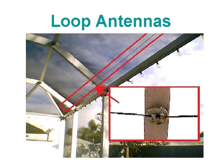 Loop Antennas 