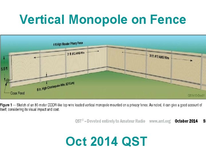 Vertical Monopole on Fence Oct 2014 QST 