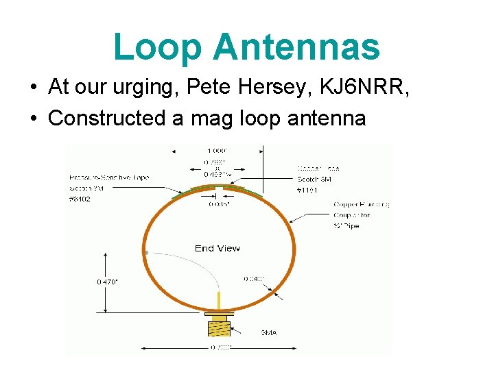 Loop Antennas • At our urging, Pete Hersey, KJ 6 NRR, • Constructed a