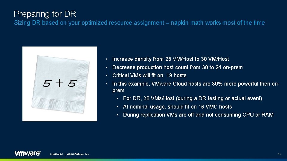 Preparing for DR Sizing DR based on your optimized resource assignment – napkin math