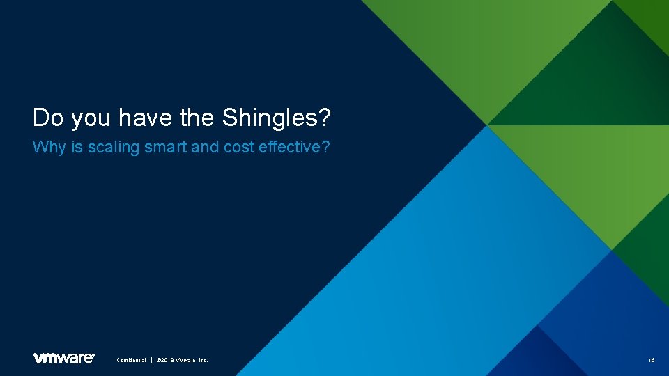 Do you have the Shingles? Why is scaling smart and cost effective? Confidential │