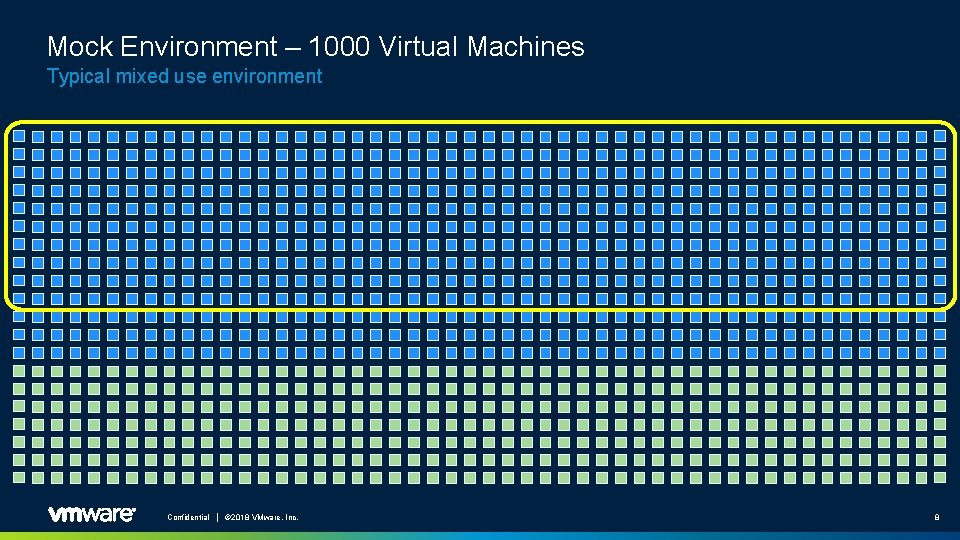 Mock Environment – 1000 Virtual Machines Typical mixed use environment Confidential │ © 2018