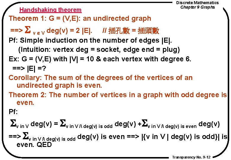 Handshaking theorem Discrete Mathematics Chapter 9 Graphs Theorem 1: G = (V, E): an Handshaking theorem Discrete Mathematics Chapter 9 Graphs Theorem 1: G = (V, E): an