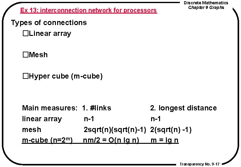 Ex 13: interconnection network for processors Discrete Mathematics Chapter 9 Graphs Types of connections