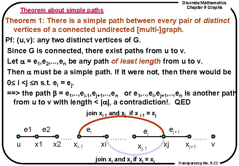 Discrete Mathematics Chapter 9 Graphs Theorem about simple paths Theorem 1: There is a