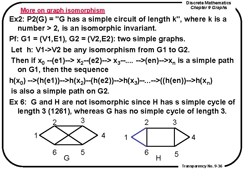 Discrete Mathematics Chapter 9 Graphs More on graph isomorphism Ex 2: P 2(G) =