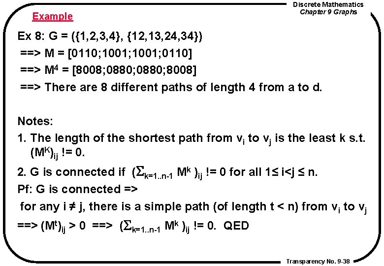 Example Discrete Mathematics Chapter 9 Graphs Ex 8: G = ({1, 2, 3, 4},