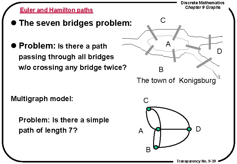 Discrete Mathematics Chapter 9 Graphs Euler and Hamilton paths C l The seven bridges