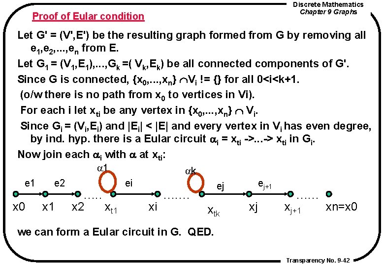 Discrete Mathematics Chapter 9 Graphs Proof of Eular condition Let G' = (V', E')