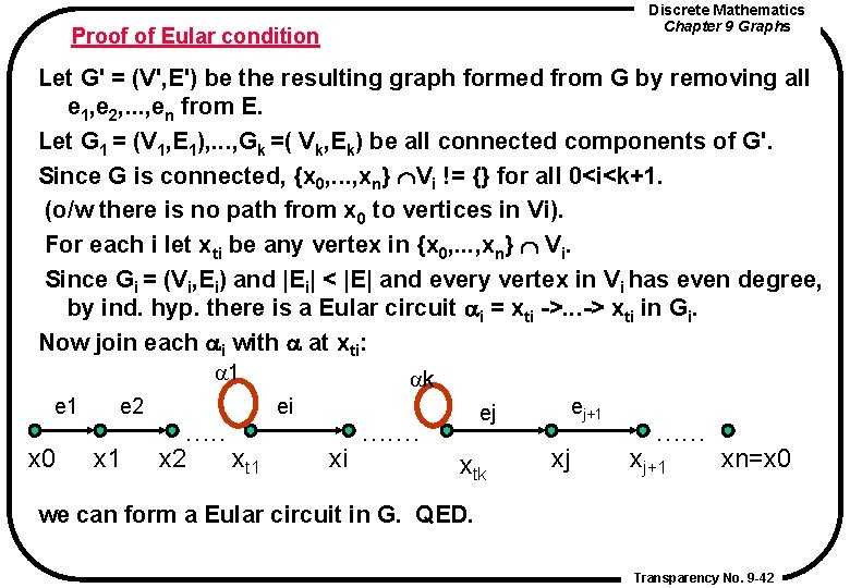 Discrete Mathematics Chapter 9 Graphs Proof of Eular condition Let G' = (V', E') Discrete Mathematics Chapter 9 Graphs Proof of Eular condition Let G' = (V', E')