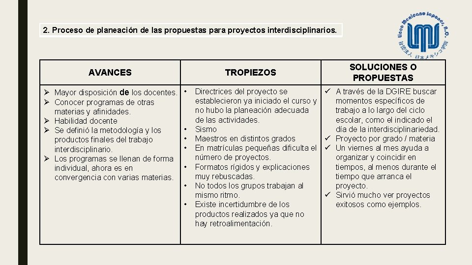 2. Proceso de planeación de las propuestas para proyectos interdisciplinarios. AVANCES Ø Mayor disposición