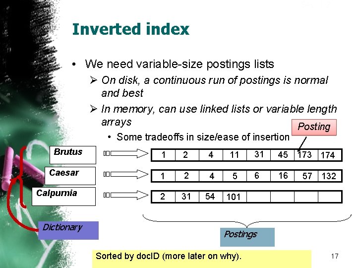 Sec. 1. 2 Inverted index • We need variable-size postings lists Ø On disk,