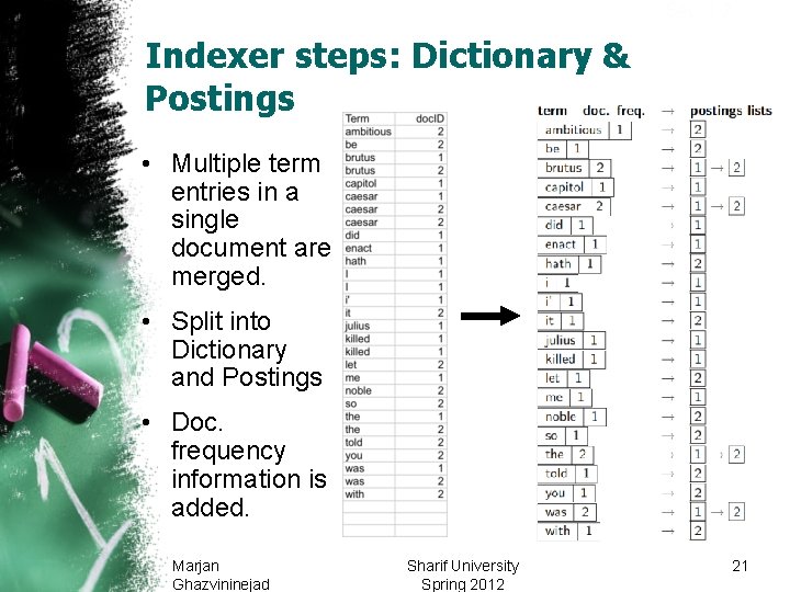 Sec. 1. 2 Indexer steps: Dictionary & Postings • Multiple term entries in a