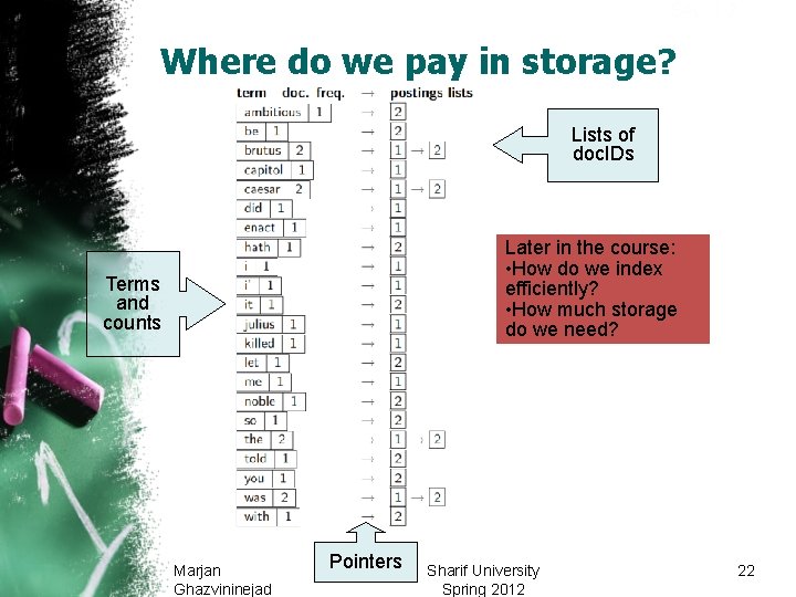 Sec. 1. 2 Where do we pay in storage? Lists of doc. IDs Later Sec. 1. 2 Where do we pay in storage? Lists of doc. IDs Later