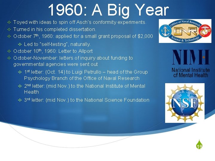 1960: A Big Year ² Toyed with ideas to spin off Asch’s conformity experiments.