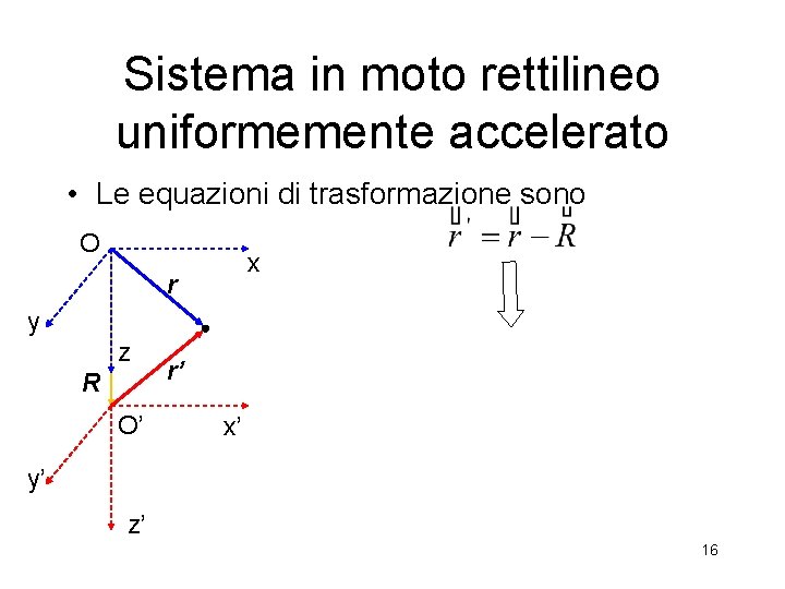 Sistema in moto rettilineo uniformemente accelerato • Le equazioni di trasformazione sono O x