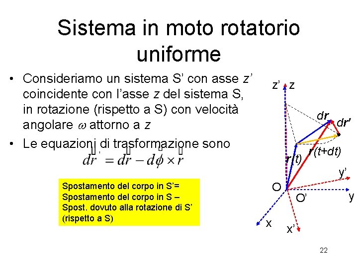 Sistema in moto rotatorio uniforme • Consideriamo un sistema S’ con asse z’ coincidente