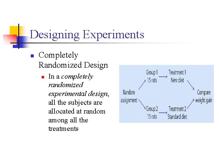 Designing Experiments n Completely Randomized Design n In a completely randomized experimental design, all