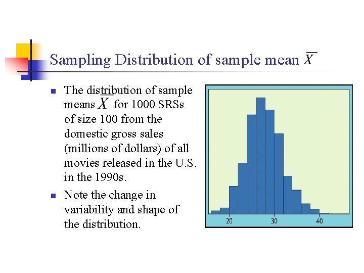 Sampling Distribution of sample mean n n The distribution of sample means for 1000