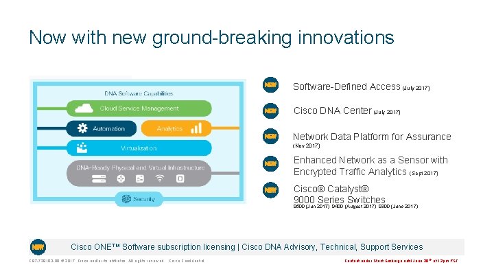 Now with new ground-breaking innovations Software-Defined Access (July 2017) Cisco DNA Center (July 2017)