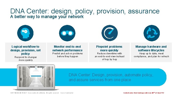 DNA Center: design, policy, provision, assurance A better way to manage your network Logical