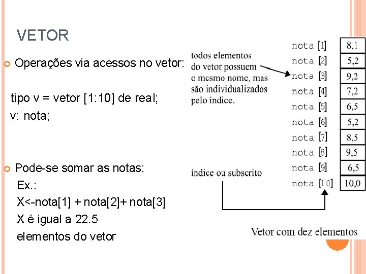 VETOR Operações via acessos no vetor: Pode-se somar as notas: Ex. : X<-nota[1] +
