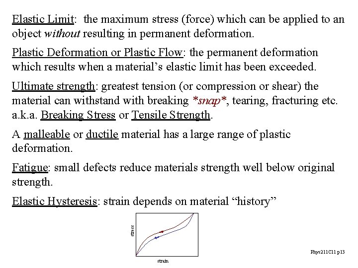 Elastic Limit: the maximum stress (force) which can be applied to an object without