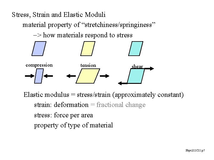 Stress, Strain and Elastic Moduli material property of “stretchiness/springiness” -> how materials respond to
