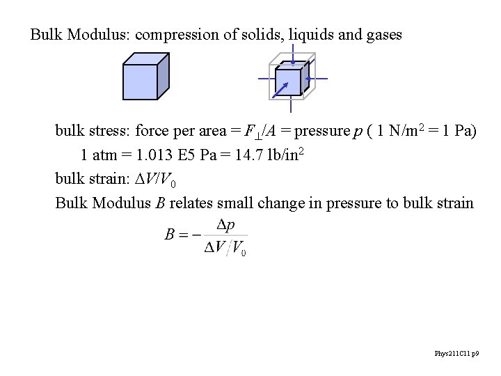 Bulk Modulus: compression of solids, liquids and gases bulk stress: force per area =