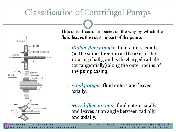 Classification of Centrifugal Pumps This classification is based on the way by which the Classification of Centrifugal Pumps This classification is based on the way by which the