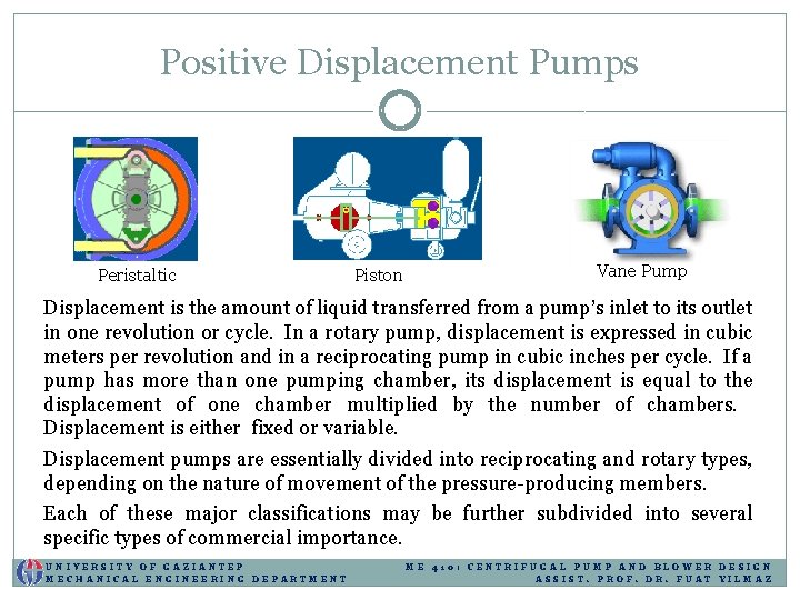 Positive Displacement Pumps Peristaltic Piston Vane Pump Displacement is the amount of liquid transferred Positive Displacement Pumps Peristaltic Piston Vane Pump Displacement is the amount of liquid transferred