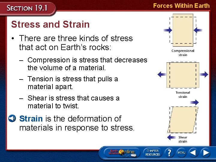 Forces Within Earth Stress and Strain • There are three kinds of stress that