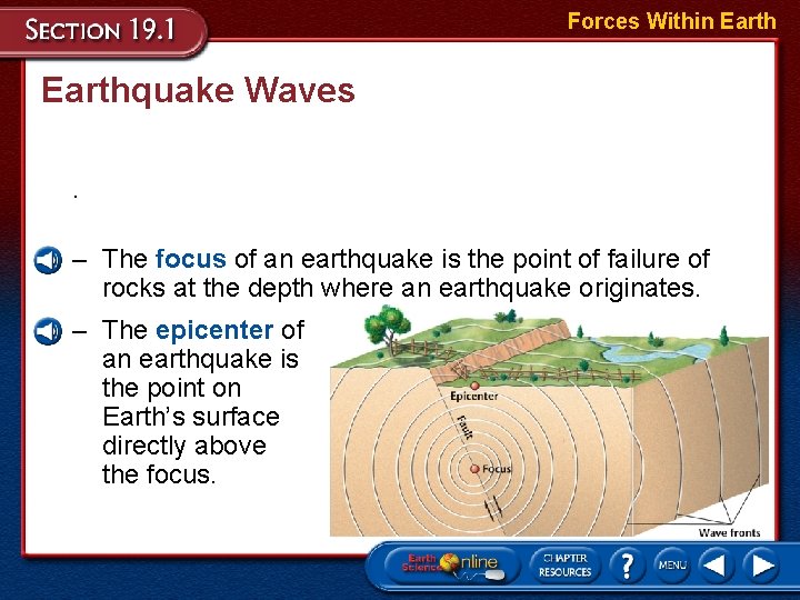 Forces Within Earthquake Waves. – The focus of an earthquake is the point of