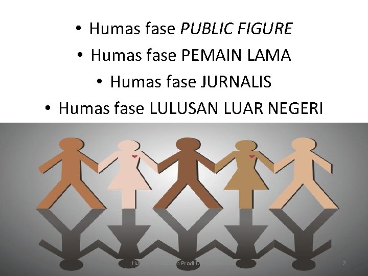  • Humas fase PUBLIC FIGURE • Humas fase PEMAIN LAMA • Humas fase