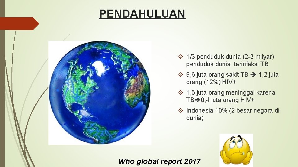 PENDAHULUAN 1/3 penduduk dunia (2 -3 milyar) penduduk dunia terinfeksi TB 9, 6 juta
