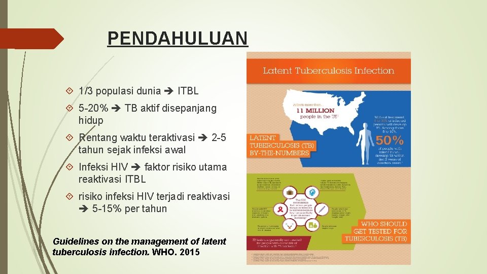 PENDAHULUAN 1/3 populasi dunia ITBL 5 -20% TB aktif disepanjang hidup Rentang waktu teraktivasi