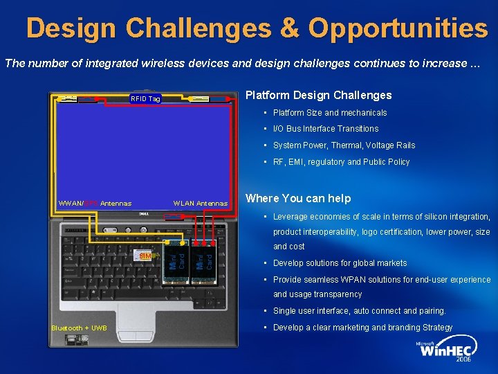 Design Challenges & Opportunities The number of integrated wireless devices and design challenges continues