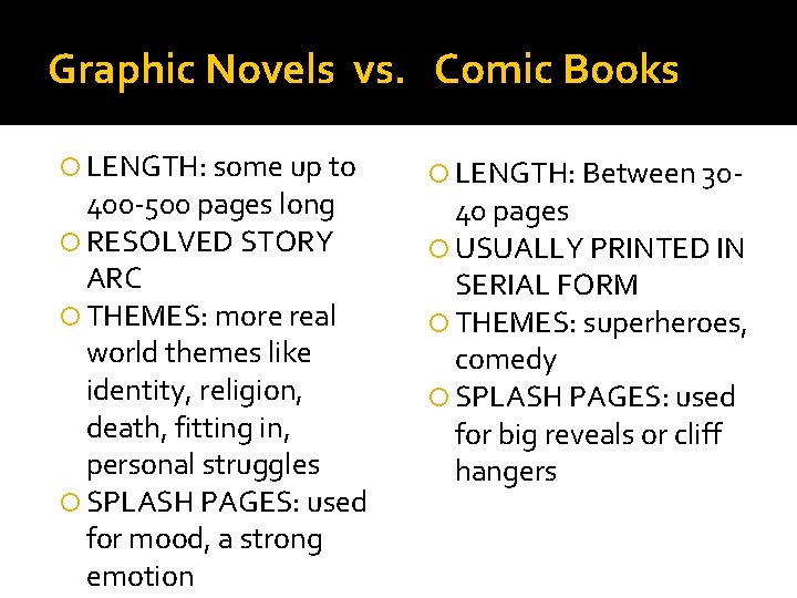 Graphic Novels vs. Comic Books LENGTH: some up to 400 -500 pages long RESOLVED