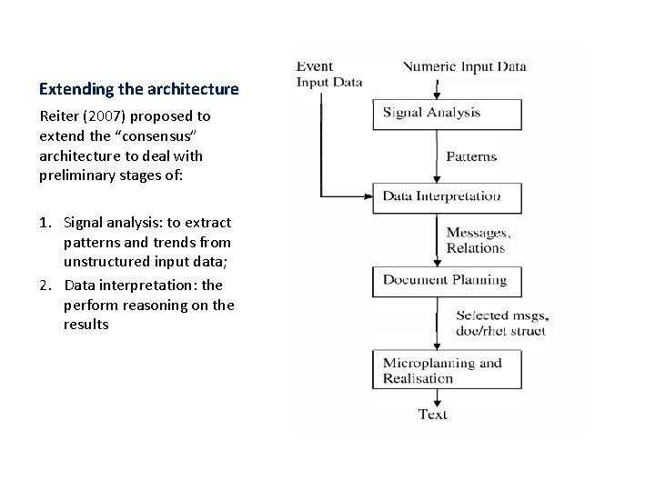 Extending the architecture Reiter (2007) proposed to extend the “consensus” architecture to deal with