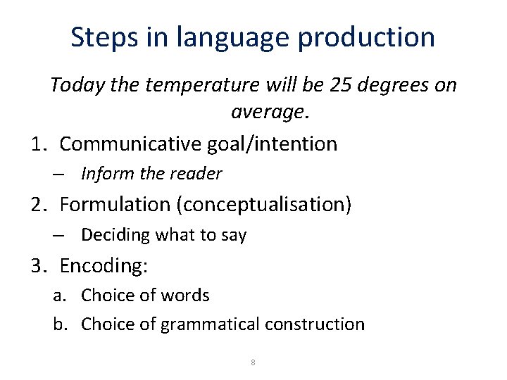 Steps in language production Today the temperature will be 25 degrees on average. 1.