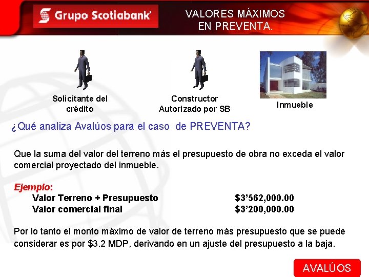 VALORES MÁXIMOS EN PREVENTA. Solicitante del crédito Constructor Autorizado por SB Inmueble ¿Qué analiza